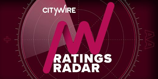 Equity Asia Pacific Excluding Japan Asia Pacific Equities Fund Fund Manager League Table Citywire