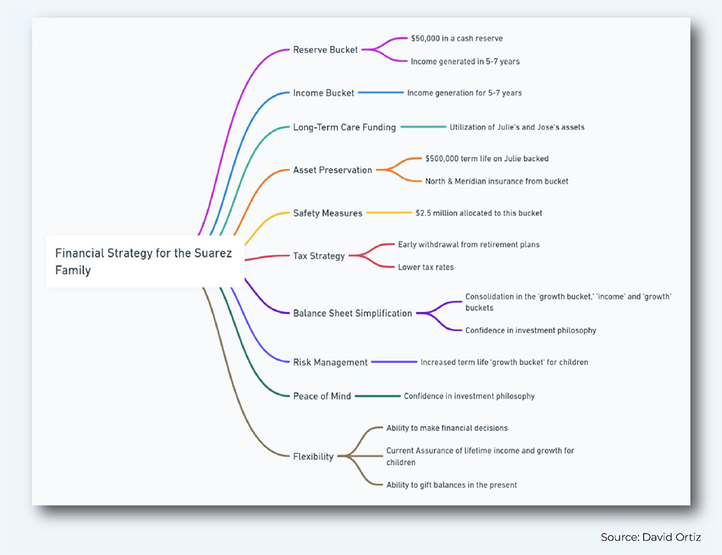 Kitces.com: How advisors can deploy advanced ChatGPT in their practices