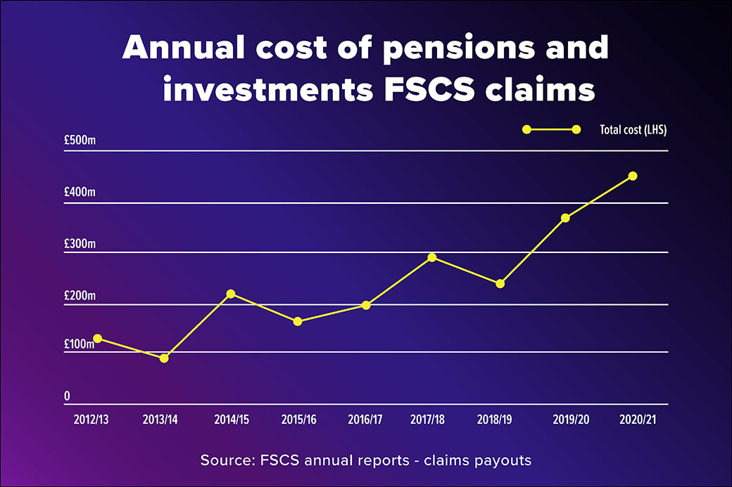 Fscs business plan 03 picture