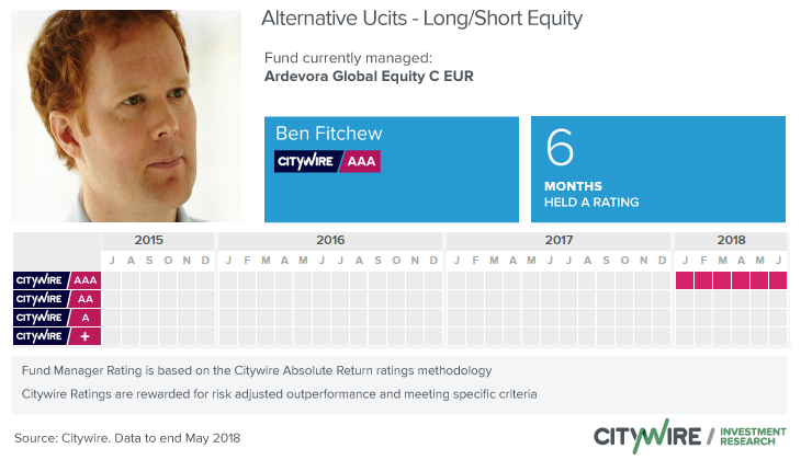 Citywire Selector | The three most consistently rated L/S equity managers