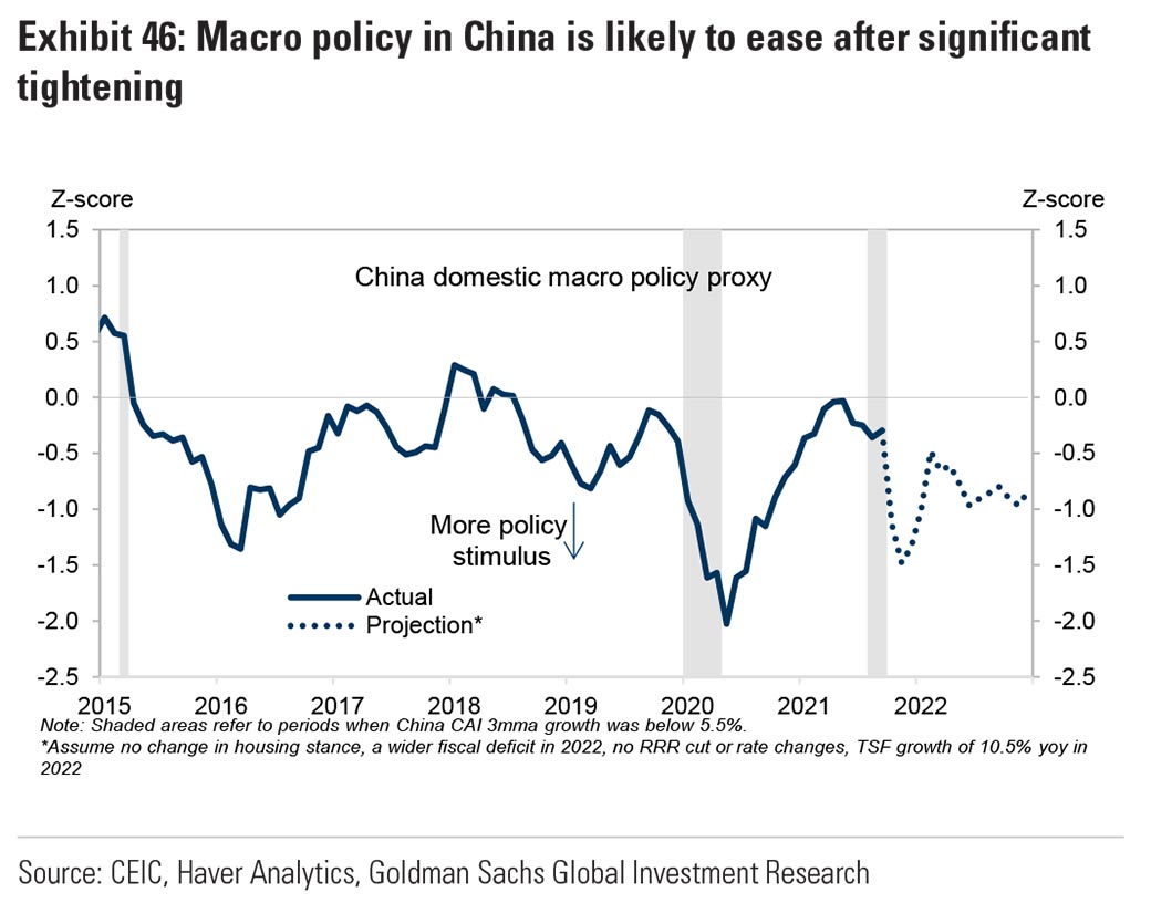 Goldman Sachs backs China and Asean equity for double-digit returns