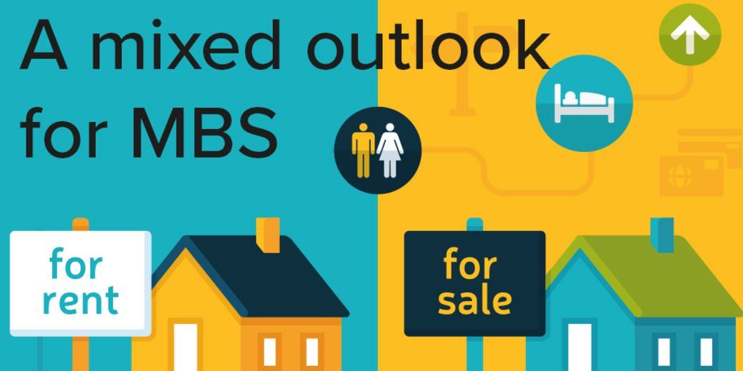 Citywire Selector Inside the mixed outlook for mortgagebacked securities