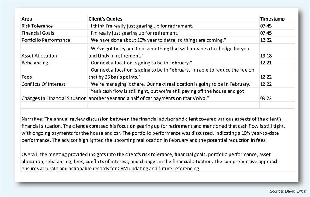 Kitces.com: How advisors can deploy advanced ChatGPT in their practices