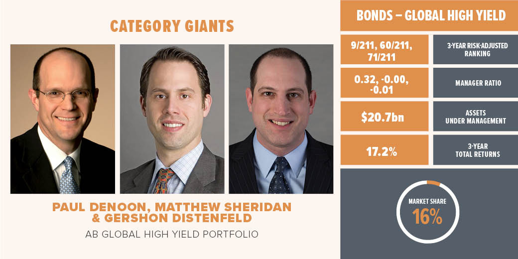 The 5 managers lighting up Global High Yield