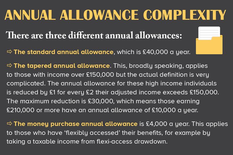 How much does the government make from pension tax allowances?